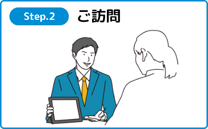 ご訪問