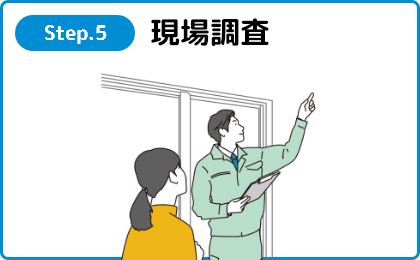 現場調査