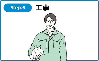 工事