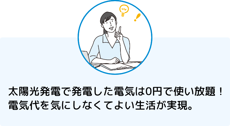 太陽光発電で発電した電気は0円で使い放題! 電気代を気にしなくてよい生活が実現。